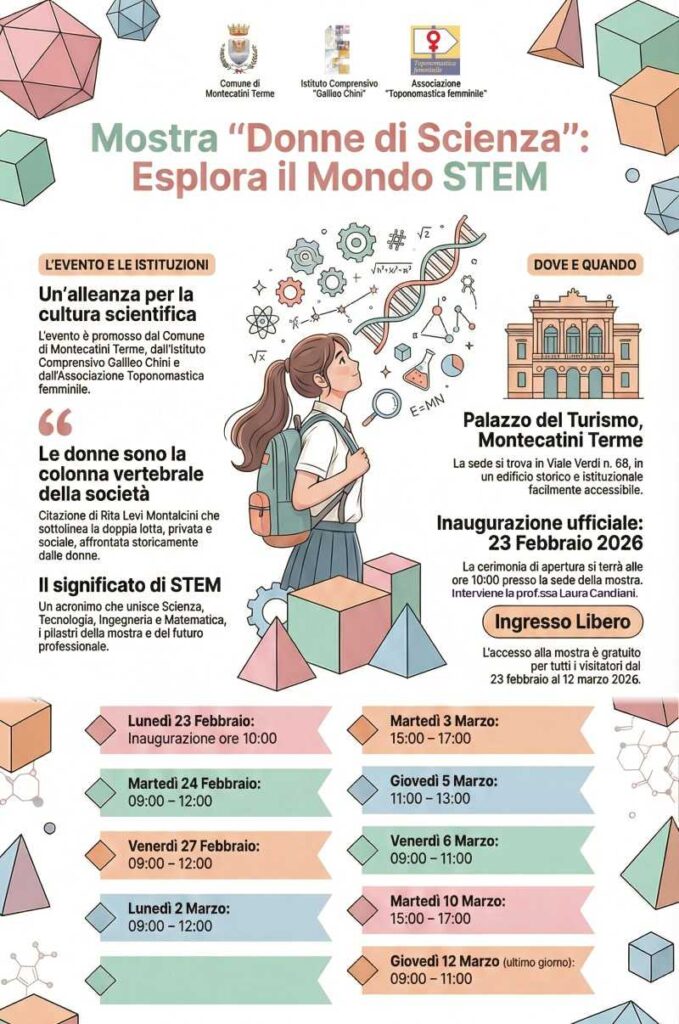 Donne di Scienza Locandina